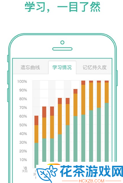 巧记单词的软件有哪些