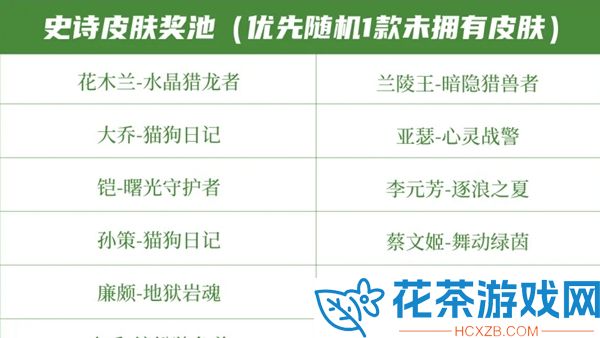 王者荣耀史诗皮肤签到活动怎么玩