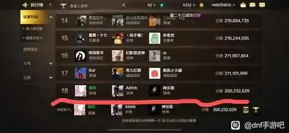 dnf手游未毕业怎么玩的