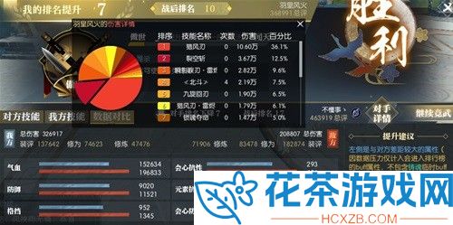 逆水寒荒羽怎么搭配攻略