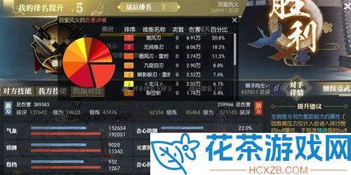 逆水寒荒羽怎么搭配攻略
