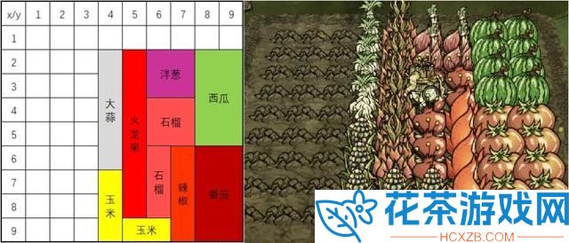饥荒四季巨大作物搭配表汇总「饥荒四季巨大作物种植比例详情」