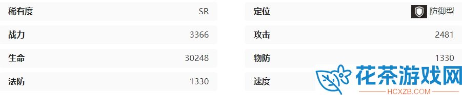 龙族卡塞尔之门曼因怎么样