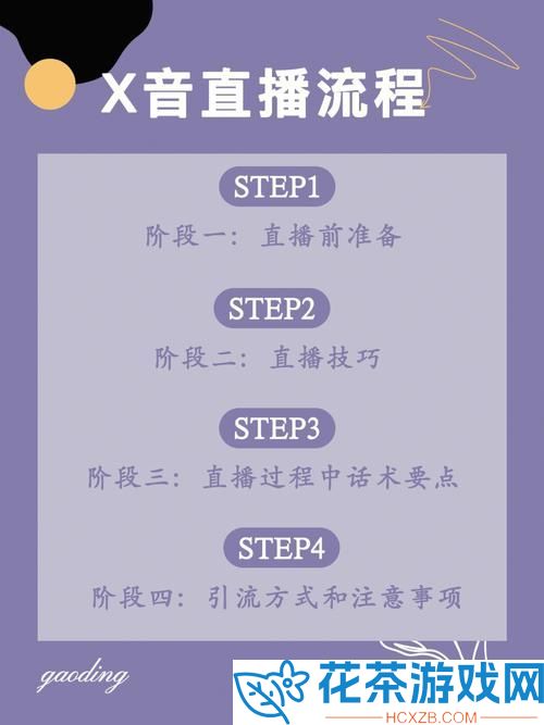 成品直播大全观视频的技巧和方法