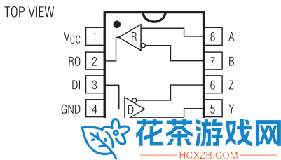 国产 MAX488