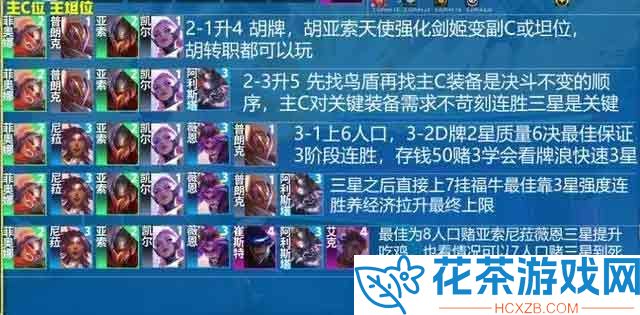 云顶之弈s8.5决斗大师阵容大全「云顶之弈s8.5决斗大师怎么玩」