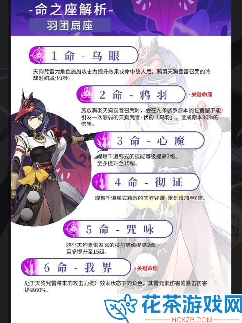 原神条裟罗值得培养吗原神条裟罗怎么样