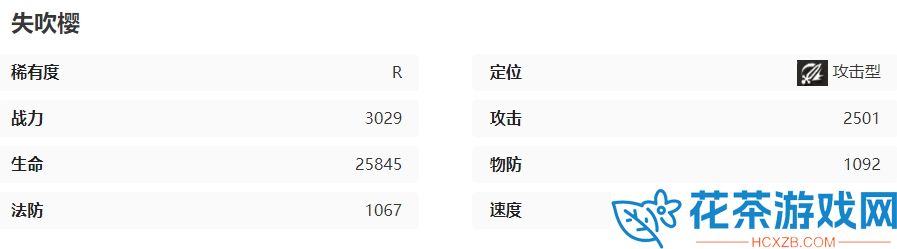 龙族卡塞尔之门矢吹樱怎么样