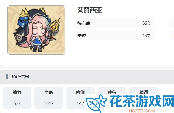 叠入深渊艾丽西亚强吗