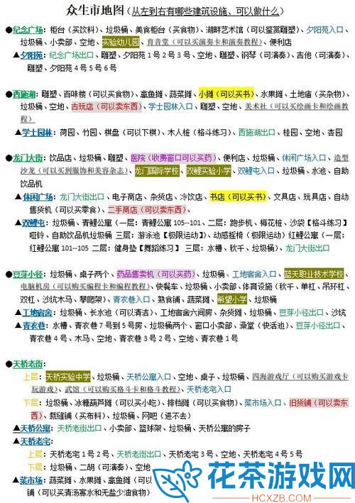 众生游全地图道具收集汇总