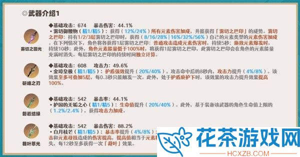 原神3.5神里绫华圣遗物怎么搭配攻略