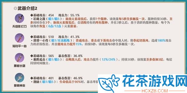 原神3.5神里绫华圣遗物怎么搭配攻略