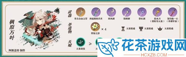 原神3.5神里绫华圣遗物怎么搭配攻略