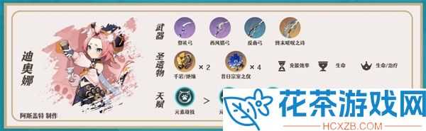 原神3.5神里绫华圣遗物怎么搭配攻略