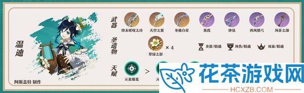 原神3.5神里绫华圣遗物怎么搭配攻略