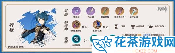 原神3.5神里绫华圣遗物怎么搭配攻略