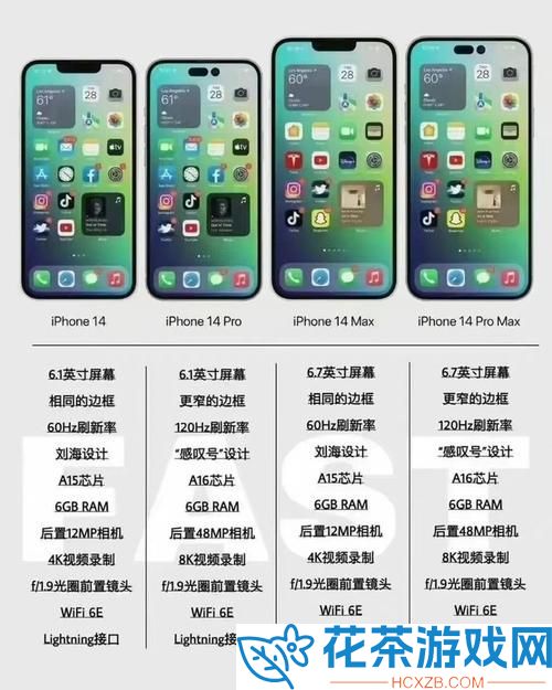 IPHONE14 欧美日韩版本大对比