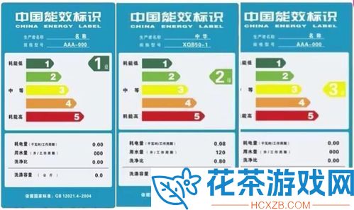 一级、二级、三级能效空调有何区别？