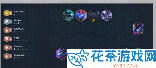 云顶之弈S8.5强势阵容排行「云顶之弈S8.5怎么上分」