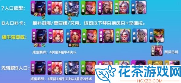 云顶之弈S8.5最新442卡牌阵容分享「云顶之弈S8.5卡牌442怎么玩」