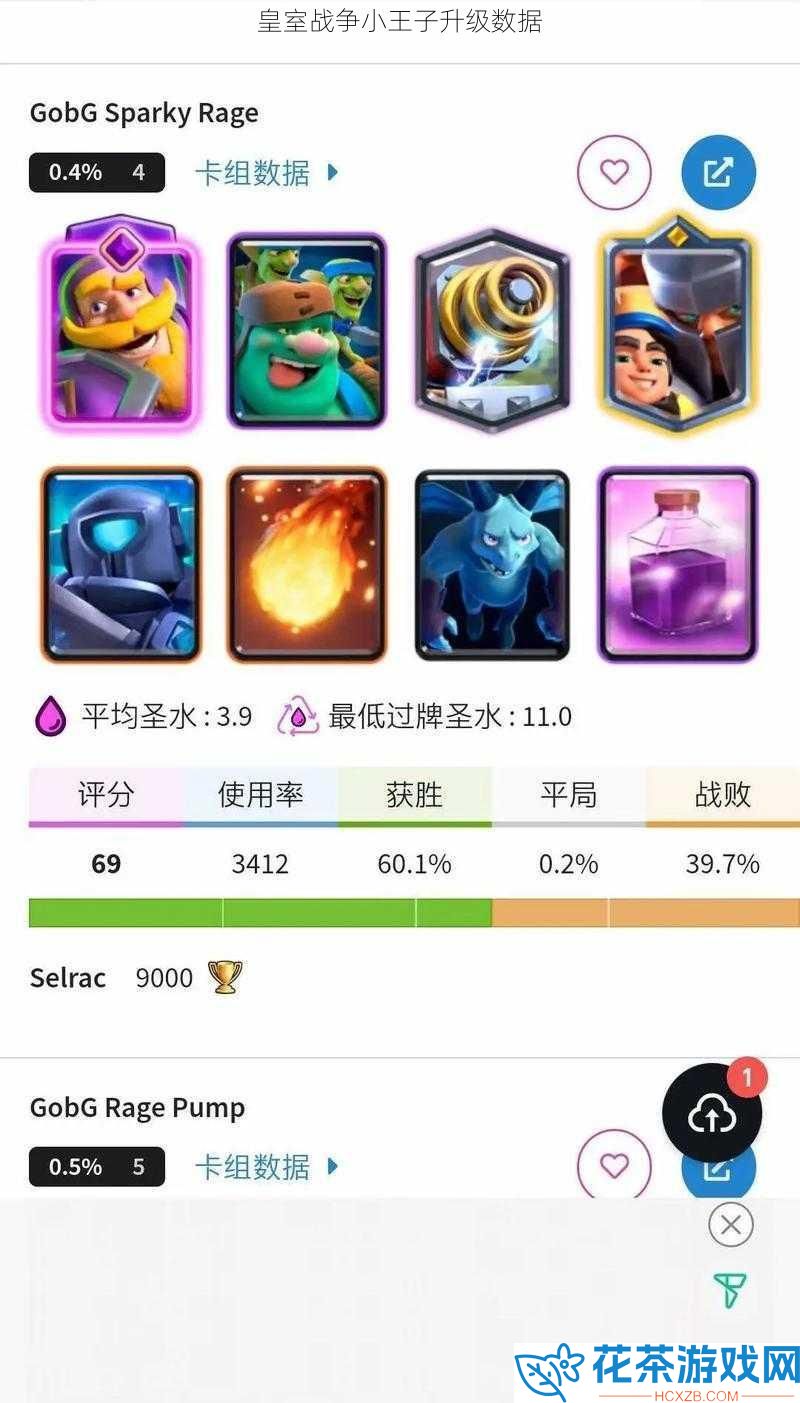 皇室战争小王子升级数据