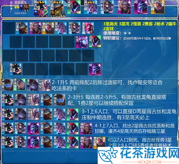 云顶之弈s8.5上分阵容排行榜最新介绍「云顶之弈s8.5阵容推荐」
