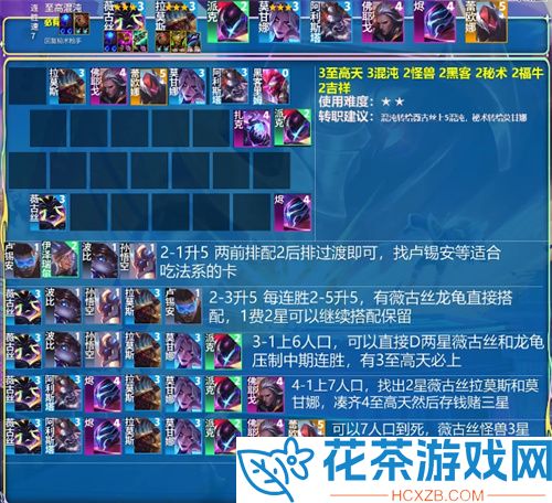 云顶之弈s8.5至高天混沌薇古丝阵容推荐「云顶之弈s8.5薇古丝主C用哪些装备」