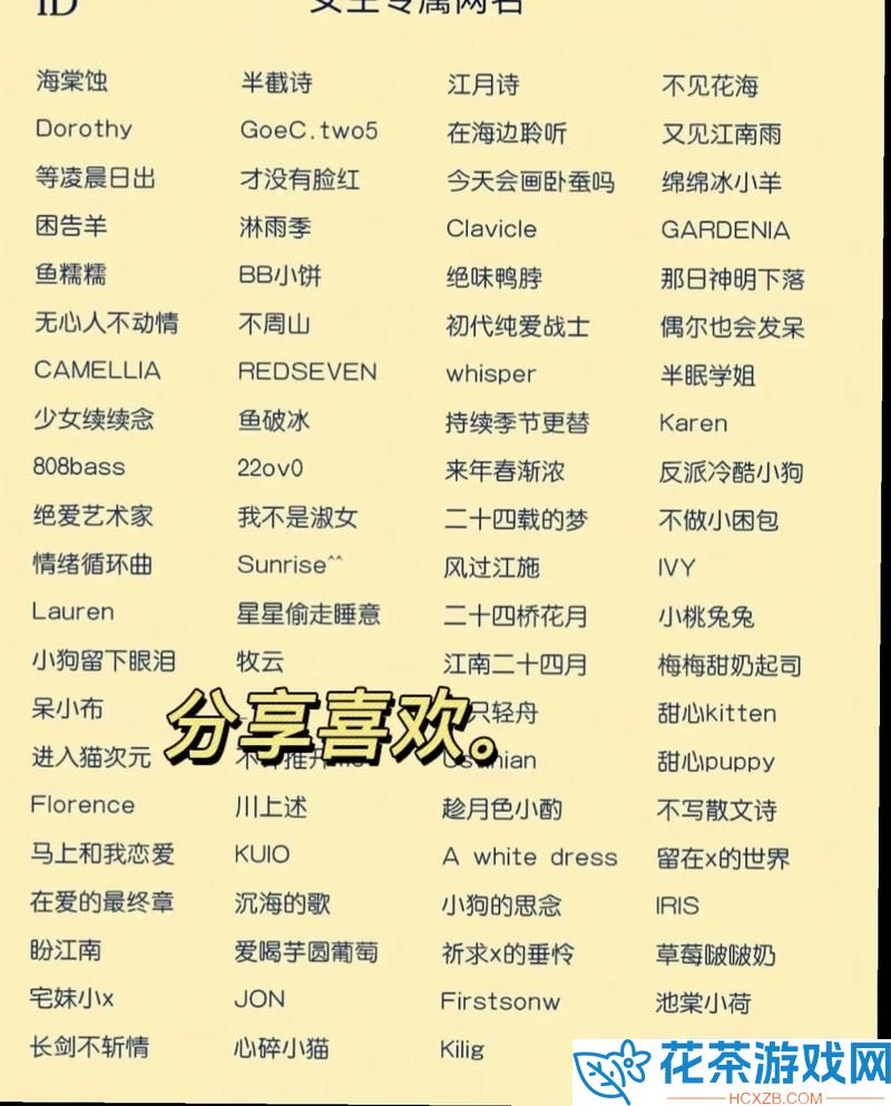 当地域网名成为网络热词