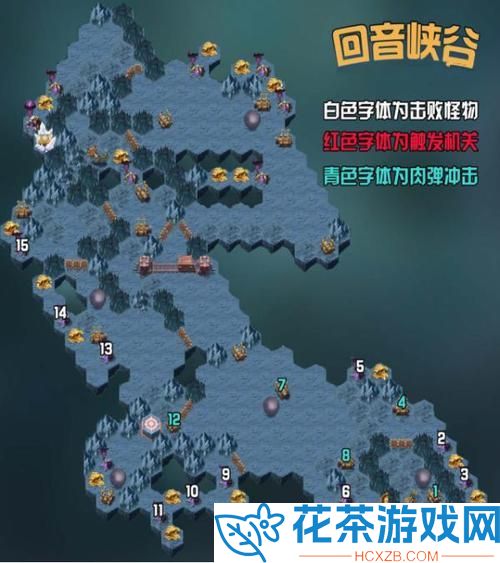 剑与远征回音峡谷奖励预览