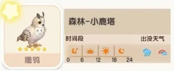 心动小镇雕鸮在哪