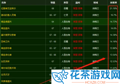 魔兽世界沃舒古水晶碎片有什么用