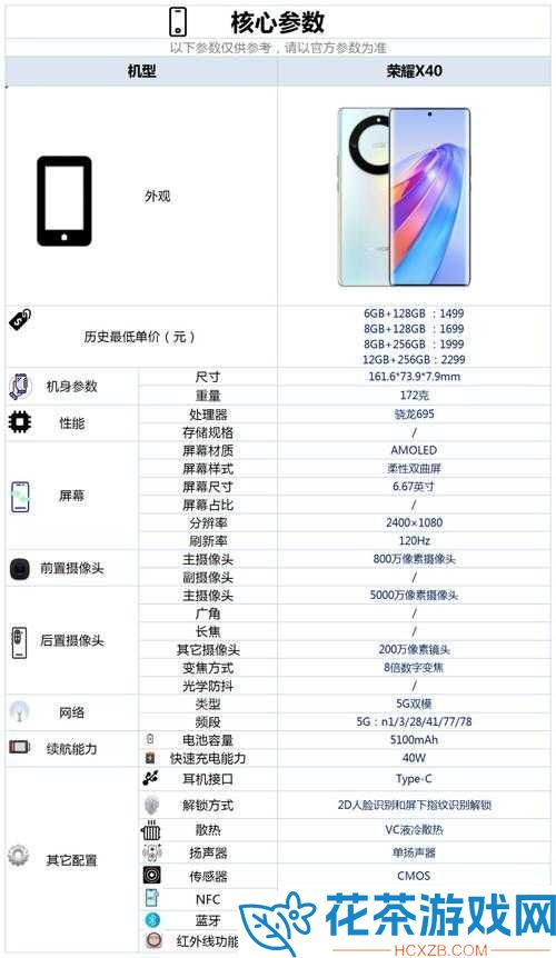刃心对手机的配置要求是怎样的