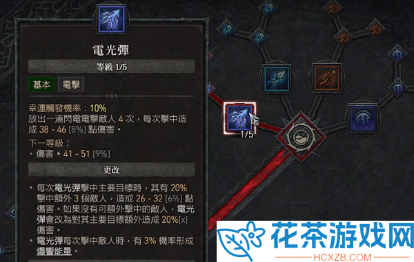 暗黑破坏神4闪电法师加点推荐