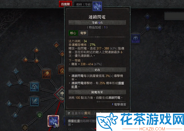 暗黑破坏神4闪电法师加点推荐