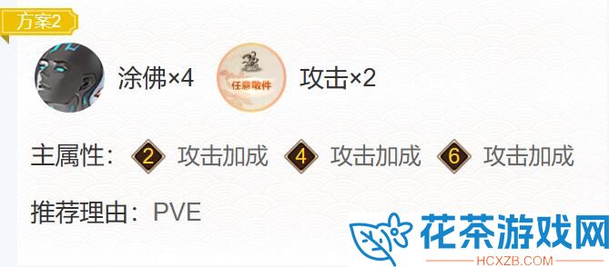 阴阳师流光追月神御魂怎么搭配