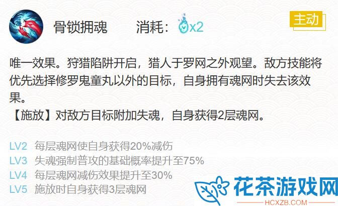 阴阳师修罗鬼童丸御魂怎么搭配