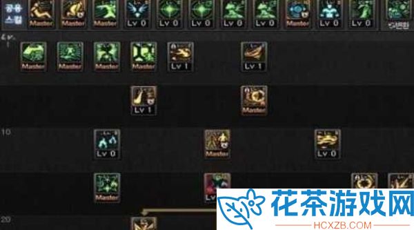 dnf元素爆破师刷图加点2024