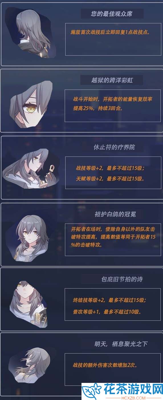崩坏星穹铁道2.2超击破队遗器怎么选
