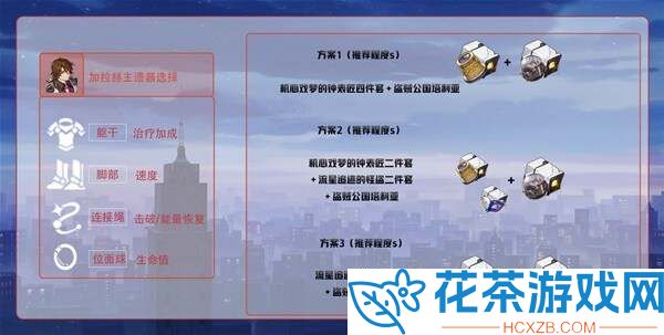 崩坏星穹铁道2.2超击破队遗器怎么选