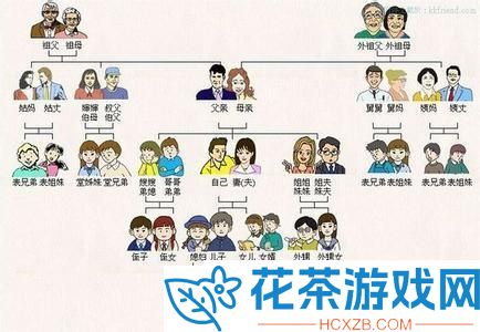 游戏界的小霸王