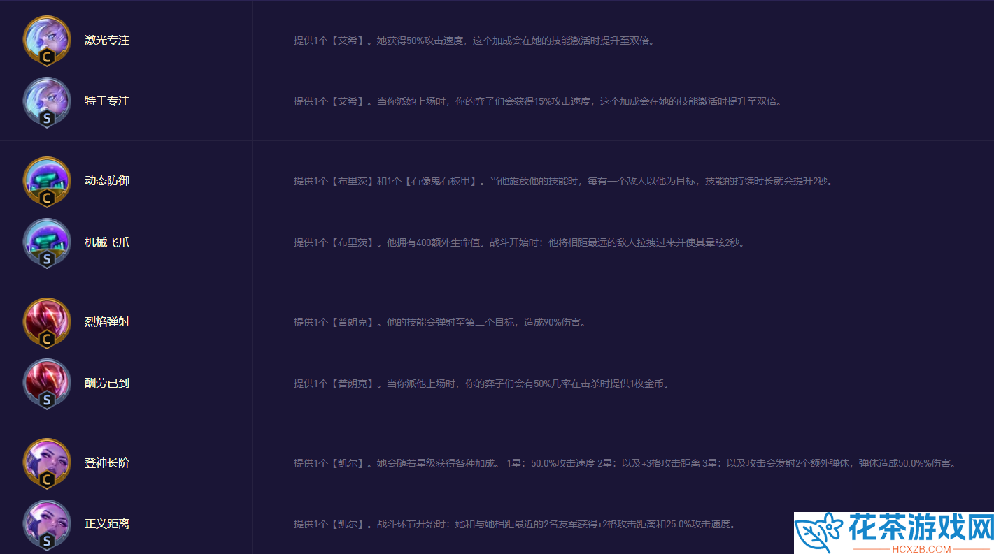 云顶之弈s8.5英雄强化符文全效果一览