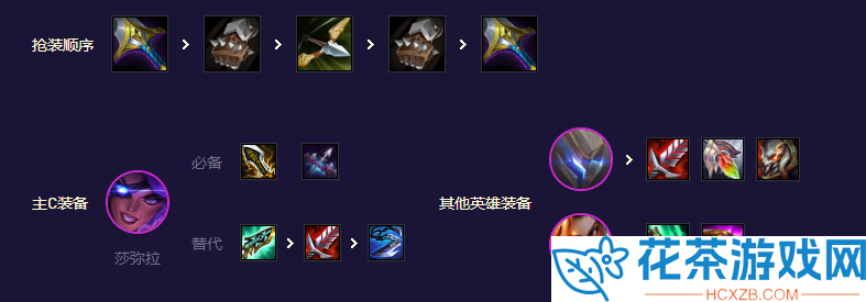 云顶之弈S8.5机甲精英盖伦阵容怎么玩「云顶之弈S8.5机甲精英盖伦阵容装备介绍」