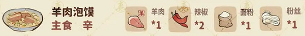 桃源深处有人家羊肉泡馍配方是什么