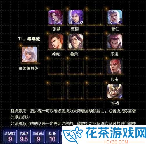 少年三国志零小氪阵容怎么配