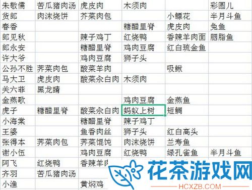 桃源深处有人家NPC喜好分享「桃源深处有人家NPC喜好有哪些」