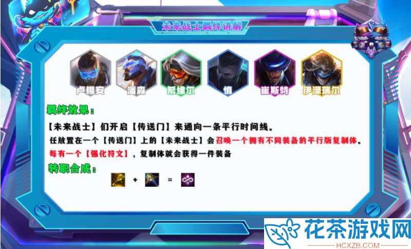 云顶之弈S8.5未来战士阵容怎么玩「云顶之弈S8.5未来战士攻略详情」
