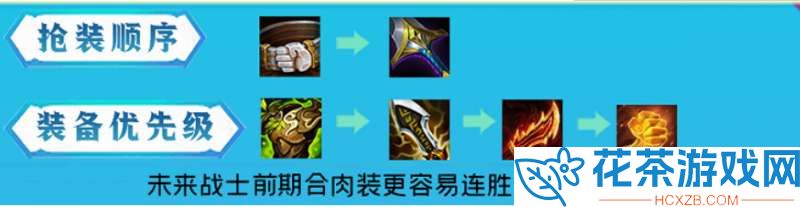 云顶之弈S8.5未来战士阵容怎么玩「云顶之弈S8.5未来战士攻略详情」
