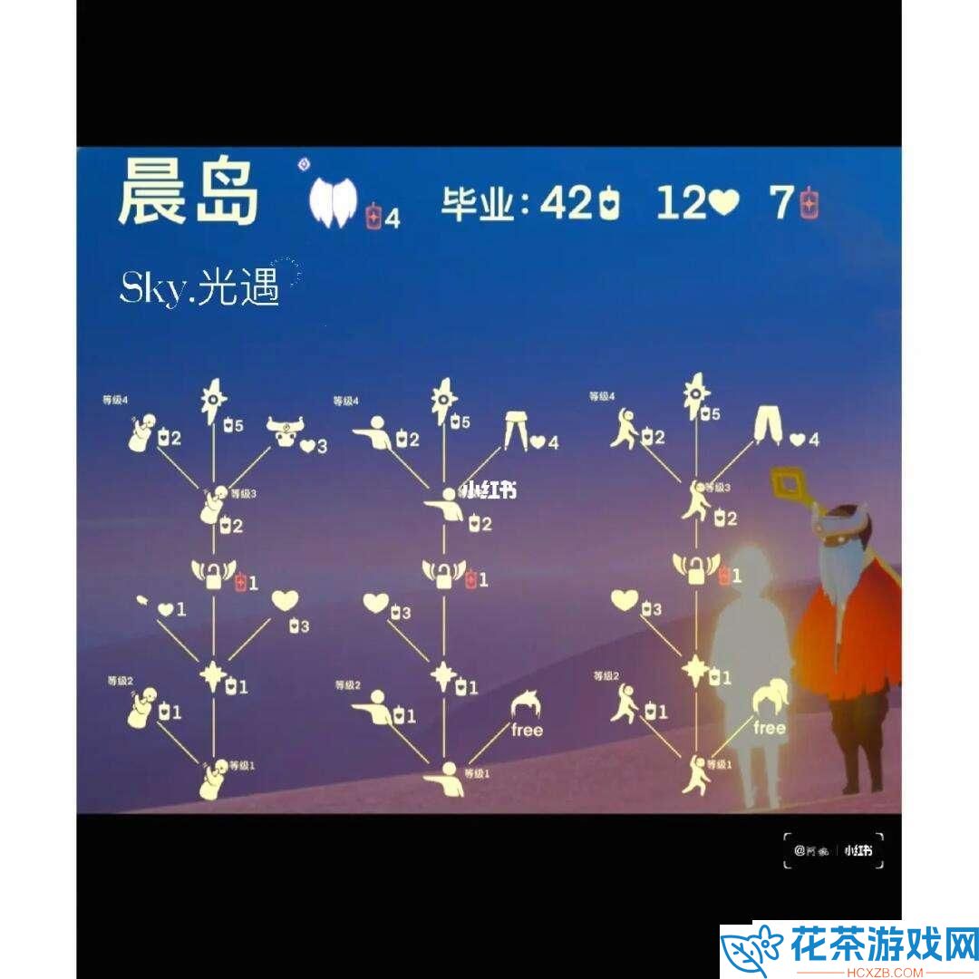 光遇晨先祖位置攻略