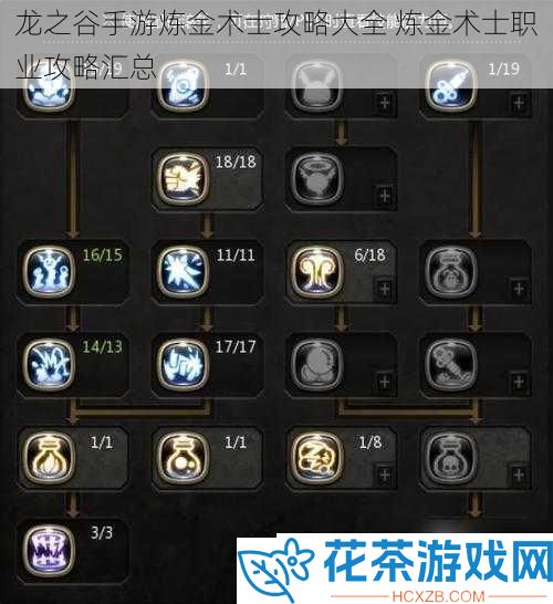 龙之谷手游炼金术士攻略大全