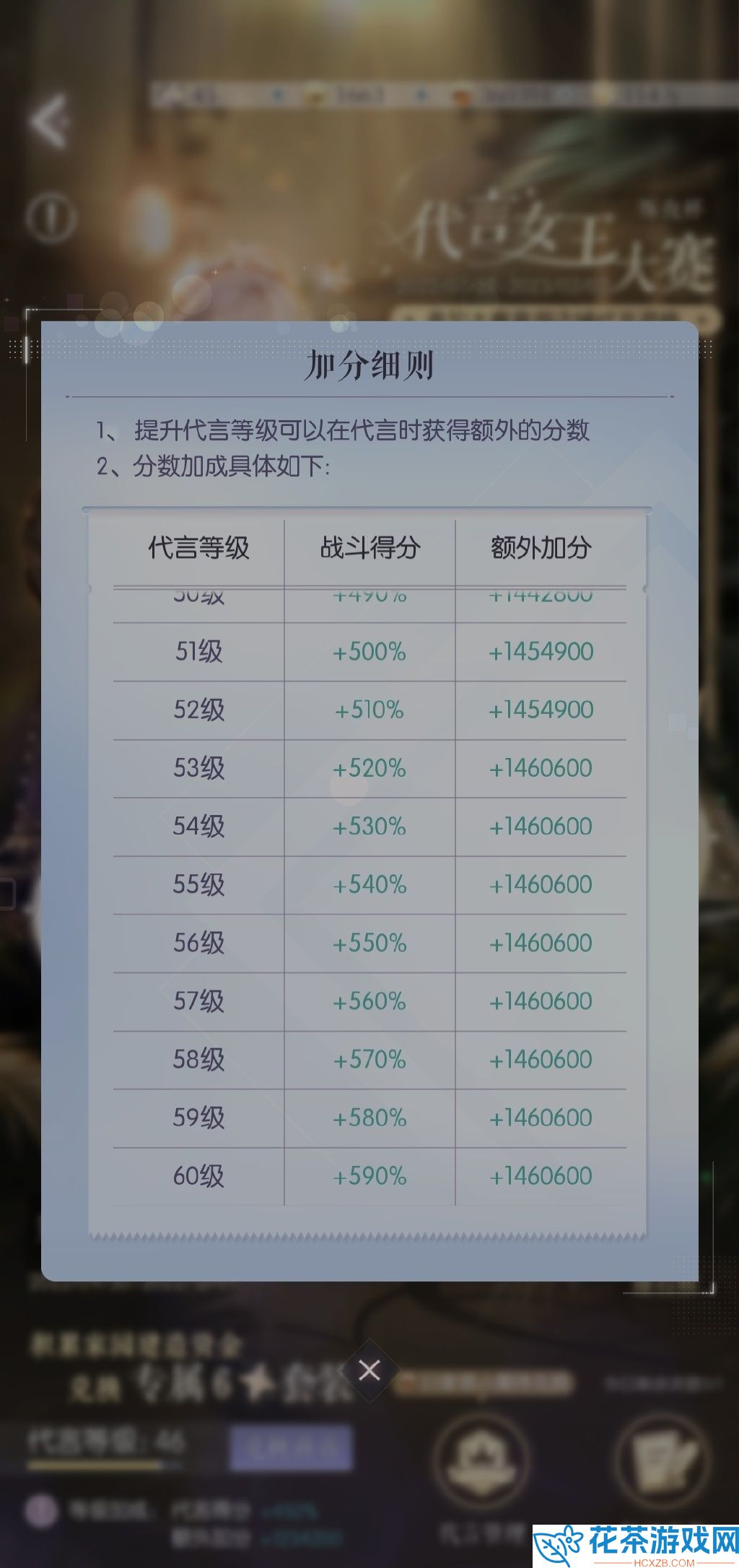 以闪亮之名代言女王如何过关「以闪亮之名代言女王攻略详情」